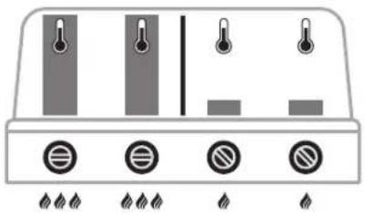Outdoorchef DualChef 425 - DUAL GOURMET SYSTEM (DGS ^® ) - 7