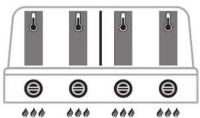 Outdoorchef DualChef 425 - DOOR DE VERDELING VAN DE GRILLRUIMTE IN VERSCHILLENDE ZONES WORDEN DE VOLGENDE TOEPASSINGEN GEMAKKELIJKER EN EFFICIËNTER: - 1