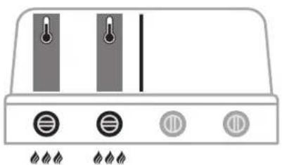 Outdoorchef DualChef 425 - DURCH DIE TRENNUNG DER GRILLKAMMER IN VERSCHIEDENE ZONEN WERDEN FOLGENDE ANWENDUNGEN ERLEICHTERT UND EFFIZIENTER: - 1