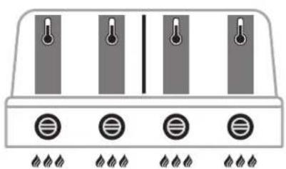 Outdoorchef DualChef 425 - DUAL GOURMET SYSTEM (DGS®) - 4