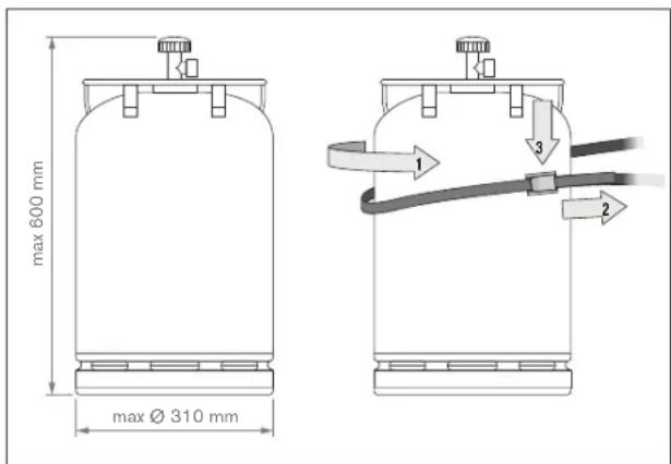max 600 mm max Ø 310 mm