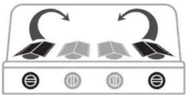 Outdoorchef DualChef 425 - DUAL GOURMET SYSTEM (DGS ^® ) - 11