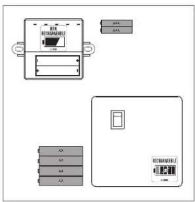 Outdoorchef DualChef 425 - STR∅MBOKS - 1