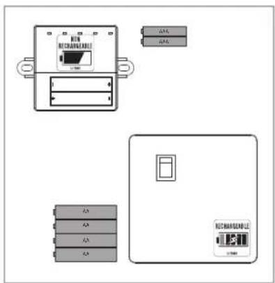 Outdoorchef DualChef 425 - SCATOLA ELETTRICA - 1