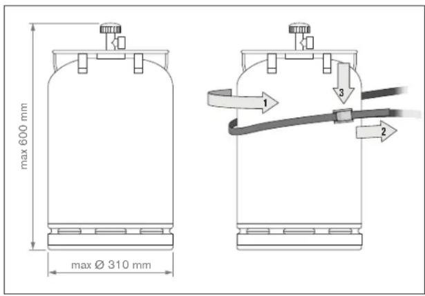 Outdoorchef DualChef 425 - GASOLFLASKOR - 1