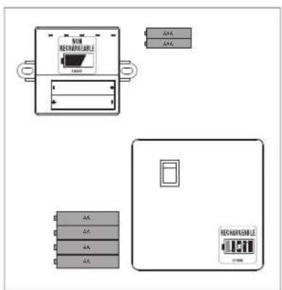Outdoorchef DualChef 425 - THE ELECTROBOX - 1