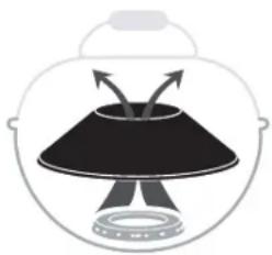 Outdoorchef Chelsea 420 - AVEC LE SYSTÈME ENTONNOIR EASY FLIP, VOUS AVEZ DEUX BARBECUES - 2