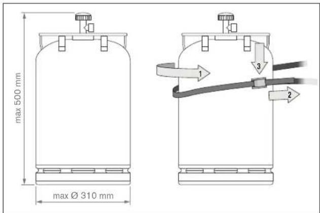 Outdoorchef Australia 415 - GASFLASCHEN - 1