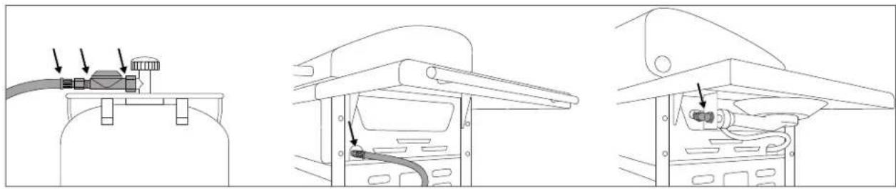 Outdoorchef Australia 415 - TETTHETSKONTROLL - 1