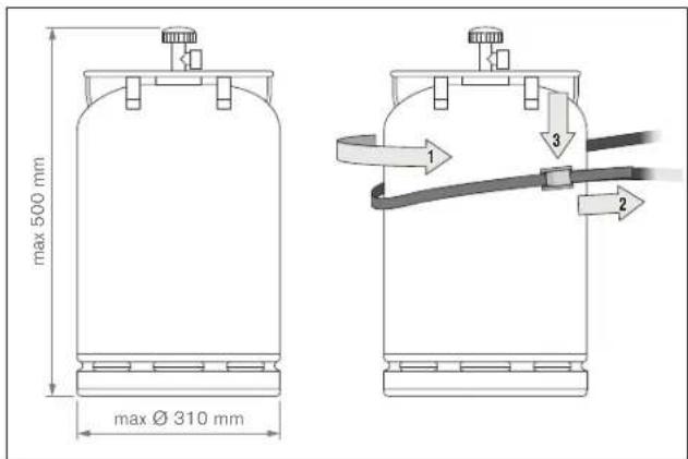 Outdoorchef Australia 315 - GASSFLASKER - 1