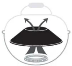 Outdoorchef Ascona 570 - AVEC LE SYSTEME ENTONNOIR EASY FLIP, VOUS AVEZ DEUX BARBECUES - 2