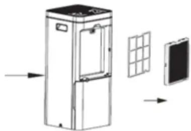 SUNTEC DryFix 16 - Stofffilter reinigen - 1