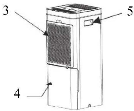 SUNTEC DryFix 16 - Parts - 2
