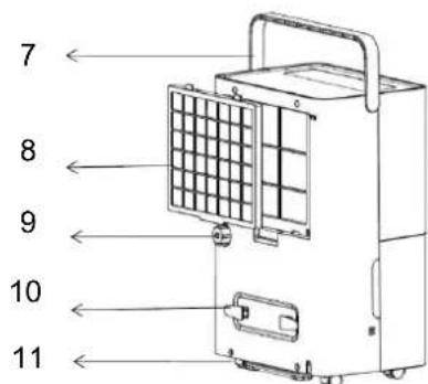 SUNTEC DryFix 30 - Osszetevok - 2