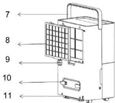 SUNTEC DryFix 30 - Components - 2