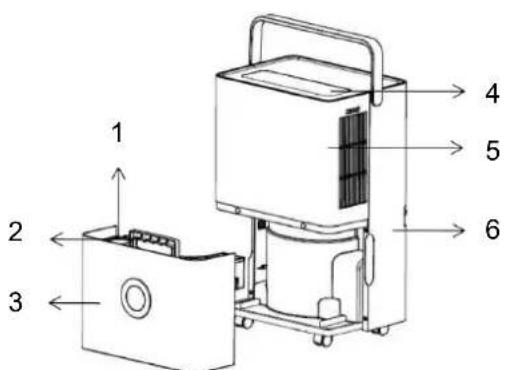 SUNTEC DryFix 30 - Osszetevok - 1