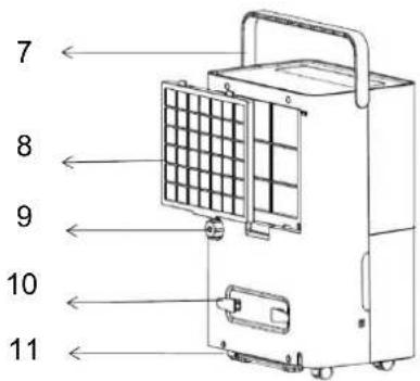 SUNTEC DryFix 30 - KOMPONENTE - 2