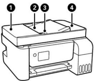EPSON EcoTank ET2821 - Nom et fonction des pièces - 1