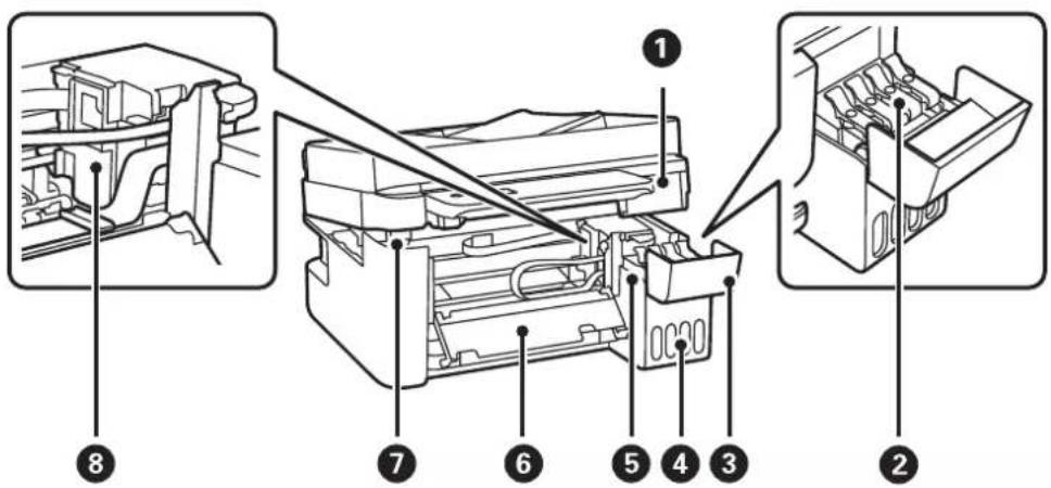 EPSON EcoTank ET2821 - Nom et fonction des pièces - 5