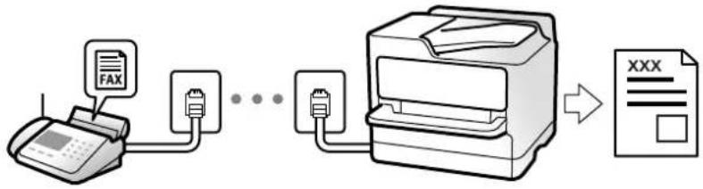 EPSON EcoTank ET2821 - Réception de fax sur l'imprimante - 1