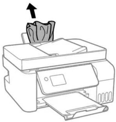 EPSON EcoTank ET2821 - Attention: - 1