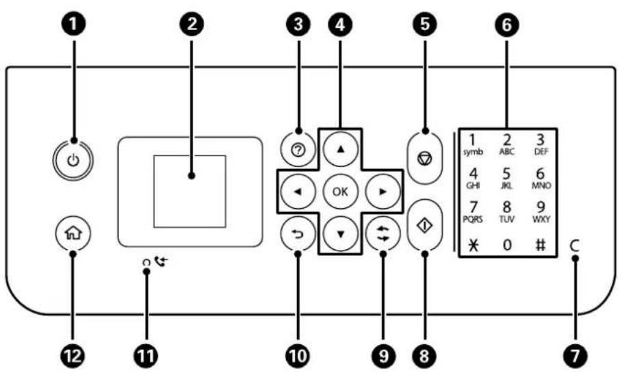 EPSON EcoTank ET2821 - Guide du panneau de commande - 1