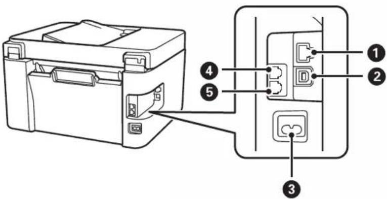 EPSON EcoTank ET2821 - Nom et fonction des pièces - 6