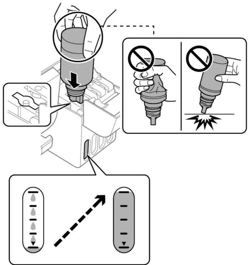 EPSON EcoTank ET2821 - Remplissage des réservoirs d'encre - 5