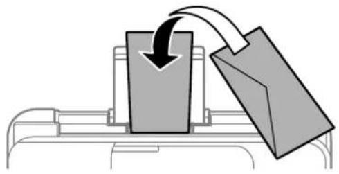 EPSON EcoTank ET2821 - Chargement des enveloppes dans le chargeur d'alimentation papier à l'arrière - 2