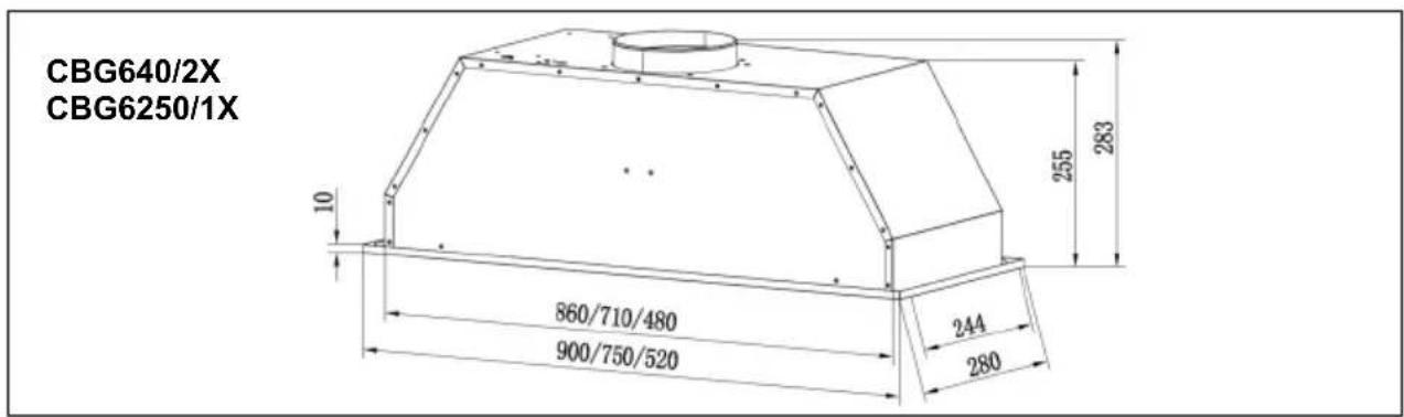 CANDY CBG6251WP - PROBLEMEN OPLOSSEN - 1