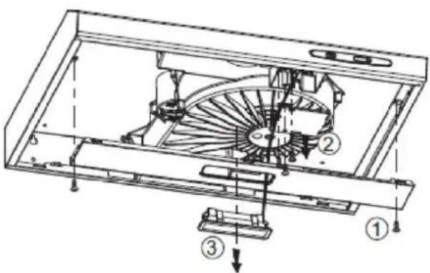 CANDY CFT6105XP - Inhalt - 3