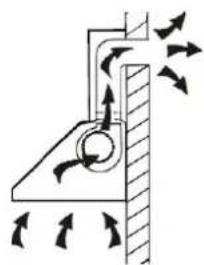 CANDY CFT6105XP - INSTALLATION(VENT OUTSIDE) - 1