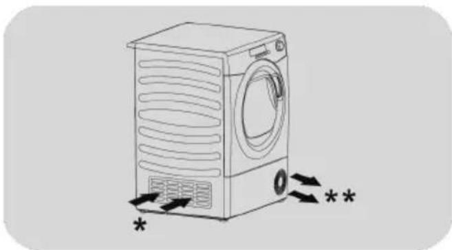 CANDY CSOE C10DGS - Ventilation - 1