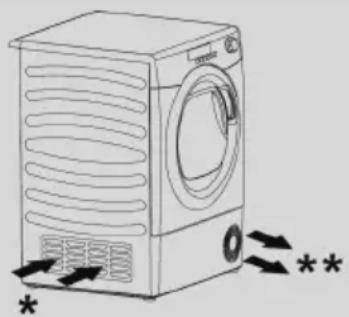 CANDY CSOE C10DGS - Ventilation - 1
