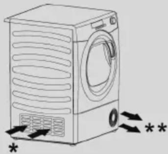 CANDY CSOE C10DGS - Ventilazione - 1