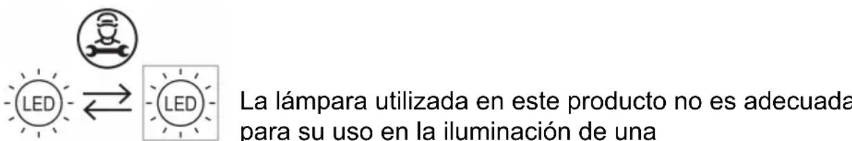 CANDY CTS9CEXWIFI - Riesgo de descarga electrica - 1