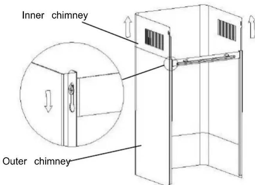 CANDY CTS9CEXWIFI - For inclined panel Model - 7