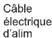 CANDY CKD621LX - RACCORDEMENT ELECTRIQUE - 3