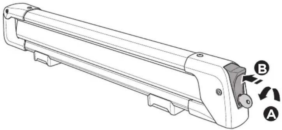 THULE SnowPack S - Thule SnowPack - 38