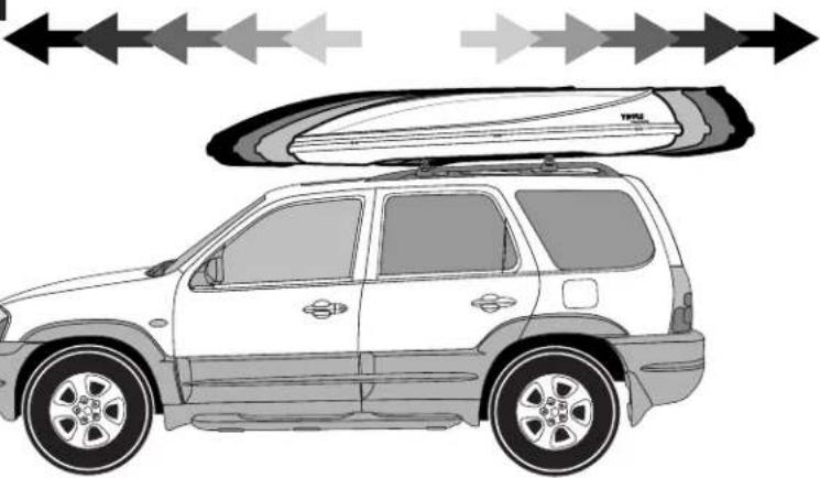THULE Cascade XT 1100 676XT - 2