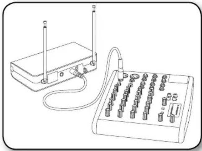 SAMSON Stage v266 Dual Vocal - Guía de puesta en marcha - 2