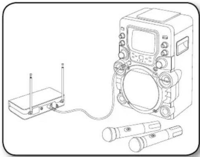 SAMSON Stage v266 Dual Vocal - Guía de puesta en marcha - 1