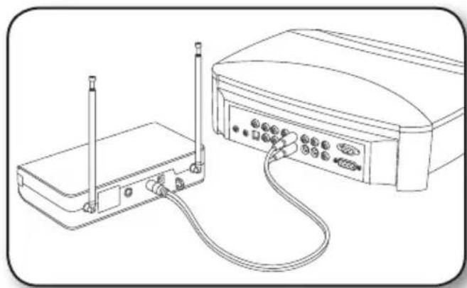 SAMSON Stage v266 Dual Vocal - Guía de puesta en marcha - 3