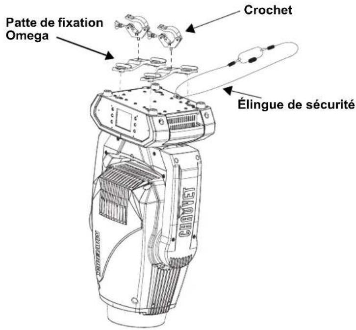 Chauvet Maverick Force S Spot - Scheme de Montage de l'Appareil - 1