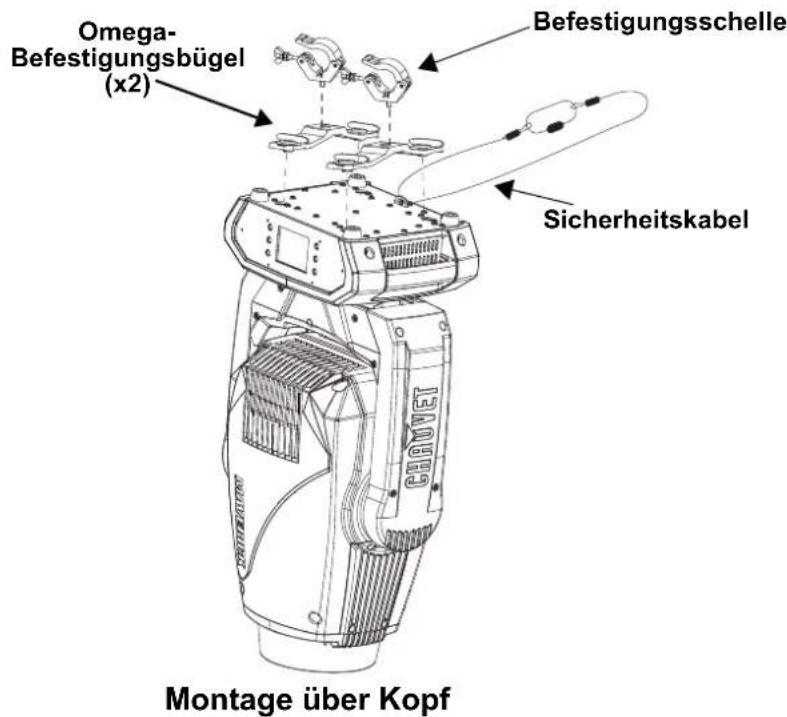 Chauvet Maverick Force S Spot - Montageansicht - 1