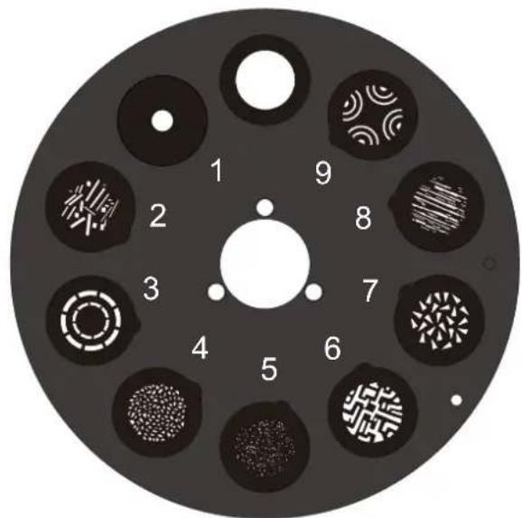 Chauvet Maverick Force S Spot - Affichage à piles - 3
