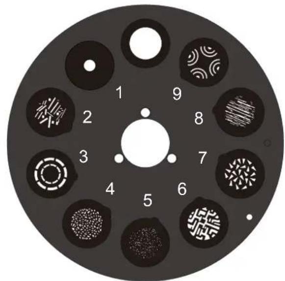 Chauvet Maverick Force S Spot - Battery-Powered Display - 3