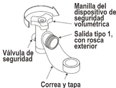 CHAR BROIL Performance 463673519 - Como conectar el regulador al tanque de gas propano - 2