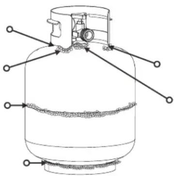 CHAR BROIL Performance 463673519 - Essai d'étanchéité d'un réservoir de GPL Pour votre propre sécurité - 1