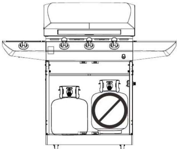 CHAR BROIL Performance 463673519 - ATTENTION - 3